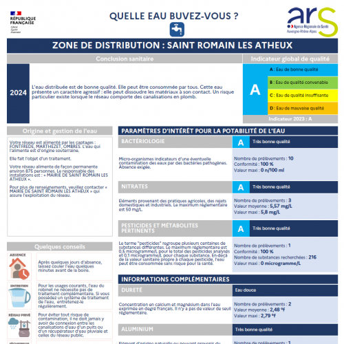 Infos qualité de l’eau 2024